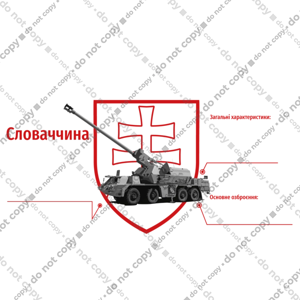 Zuzana (САУ) два герби