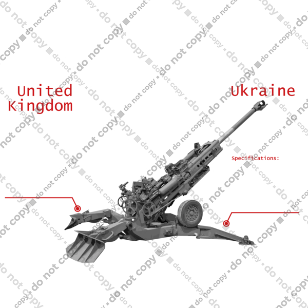 155 мм гаубиця M777