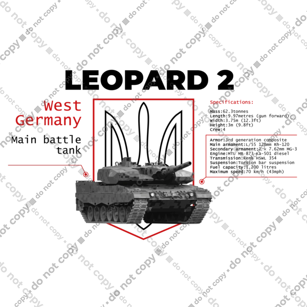 Leopard 2 англійська