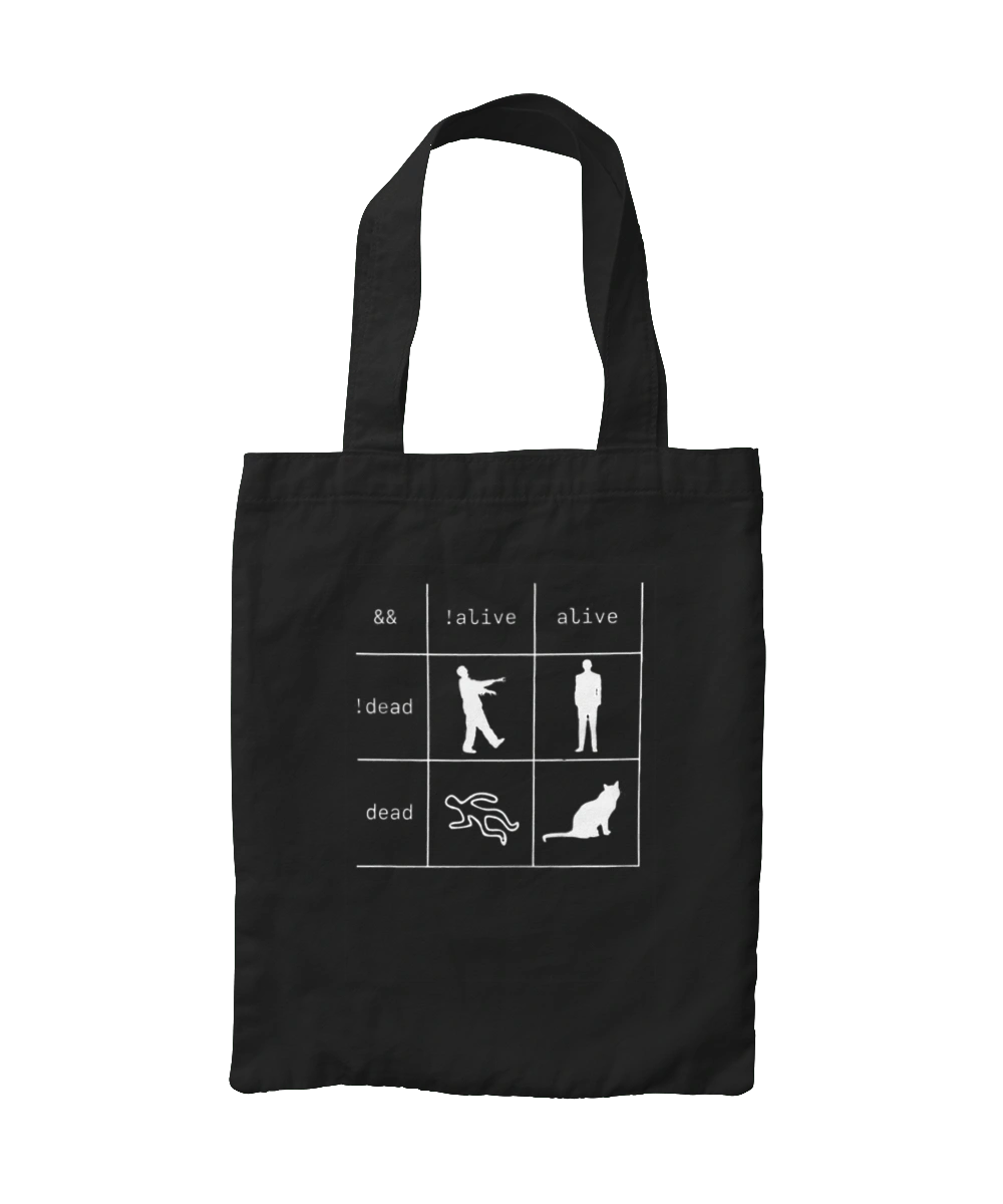 You are a Programmer