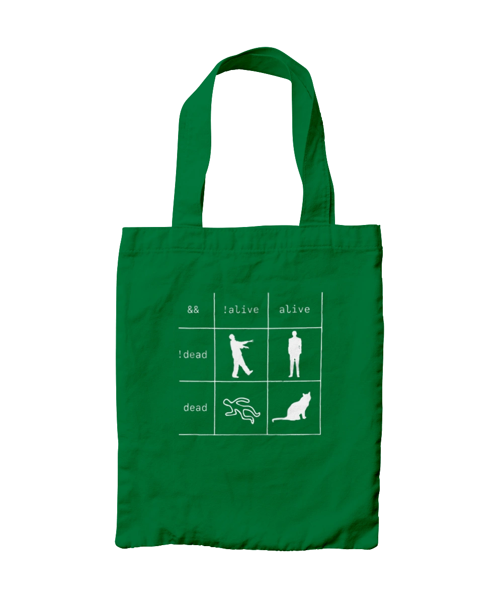 You are a Programmer