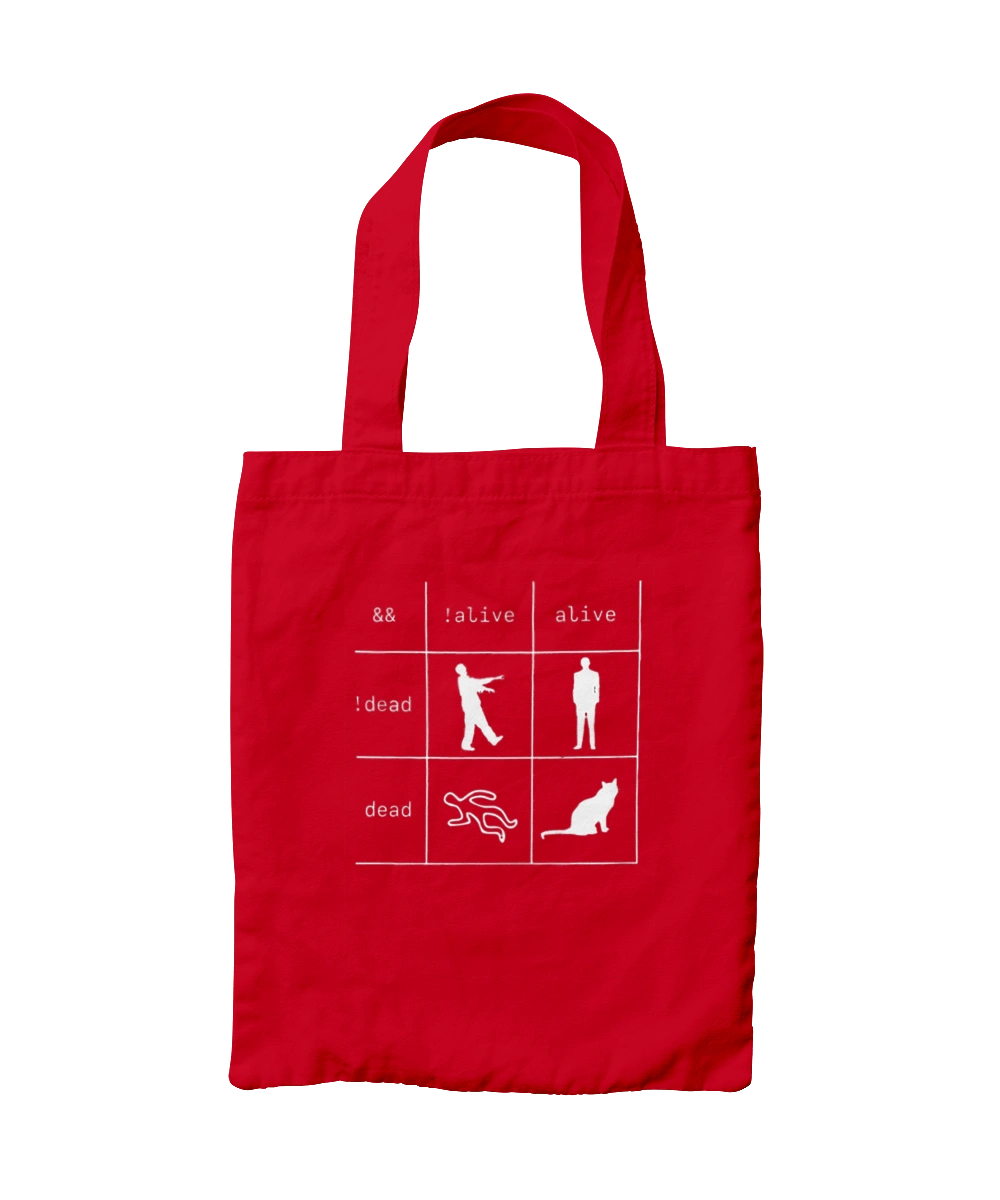 You are a Programmer