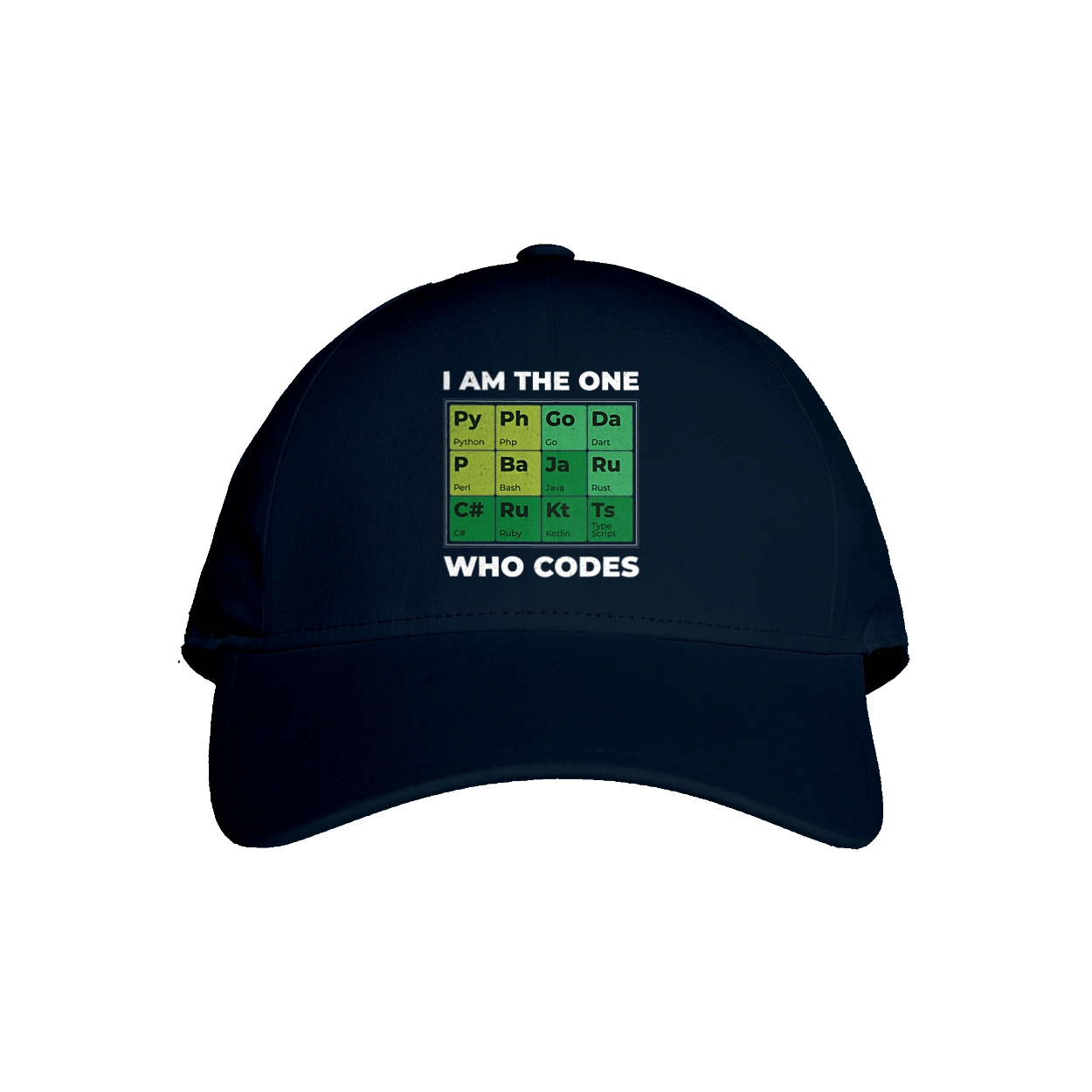 Я тот, кто кодит