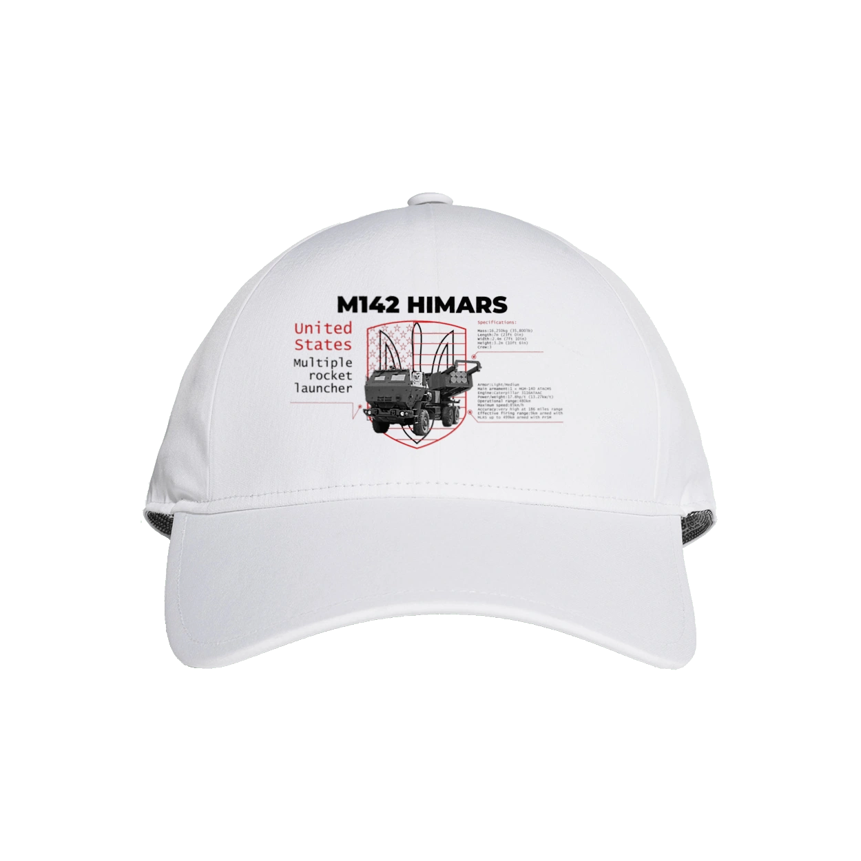 M142 HIMARS англійська