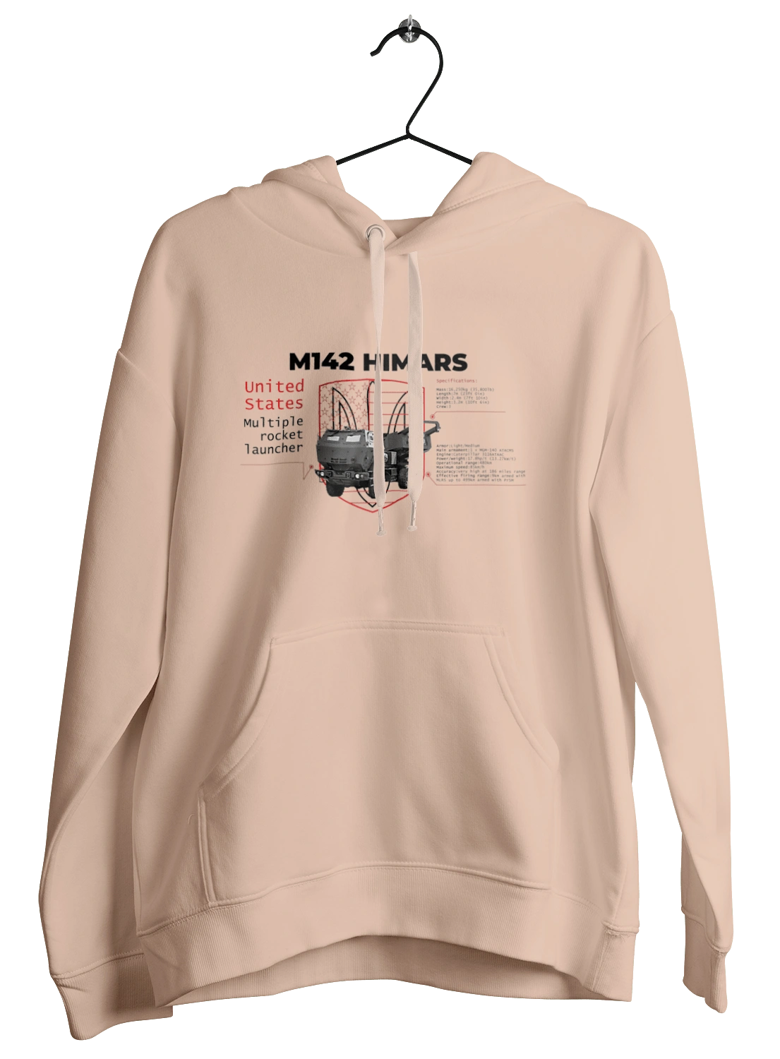 M142 HIMARS английский