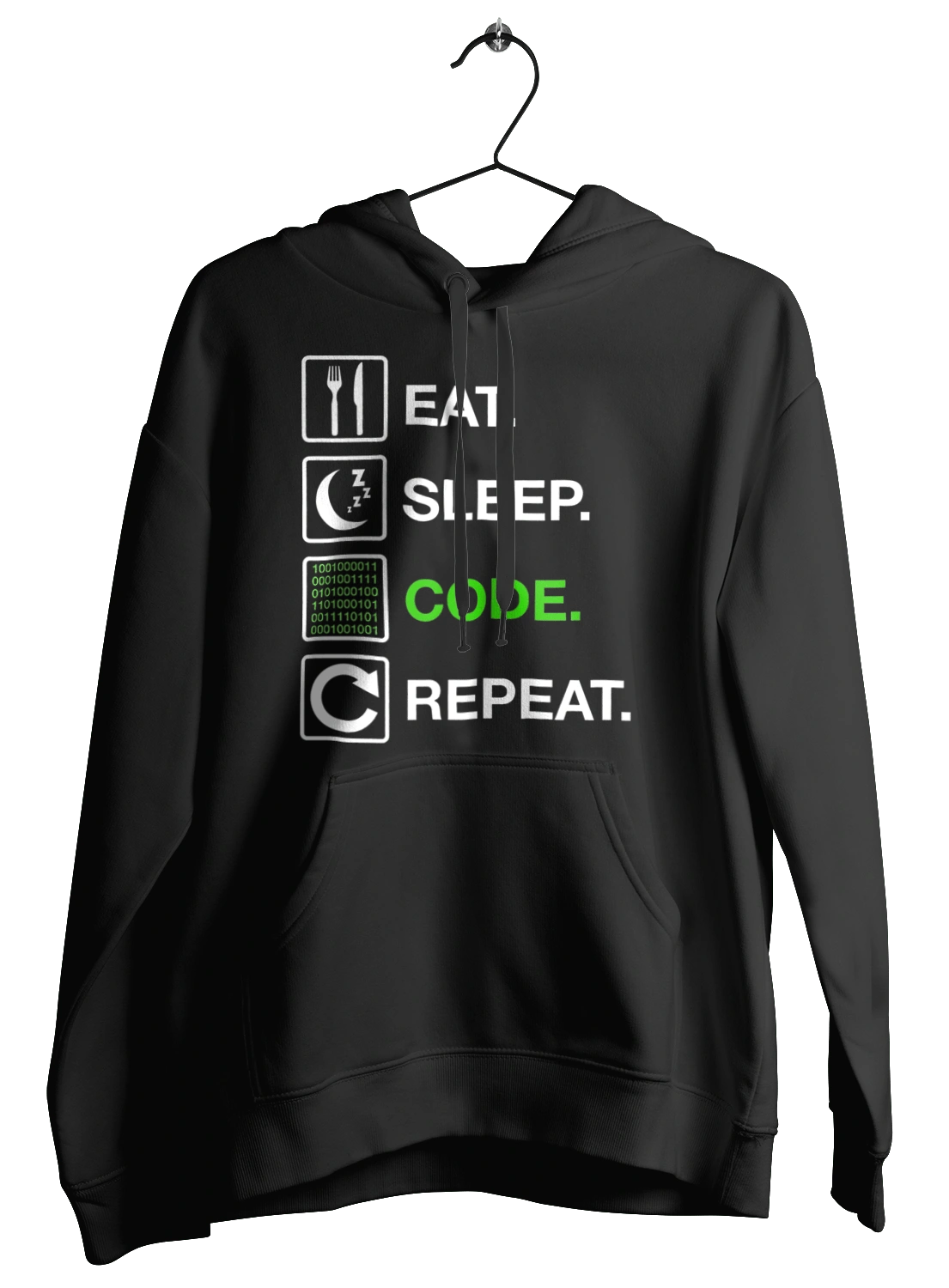 Eat Sleep Code Repeat