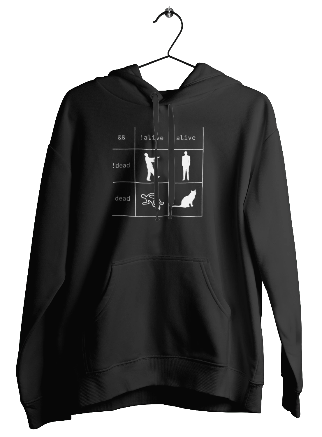 Ти ж Програміст