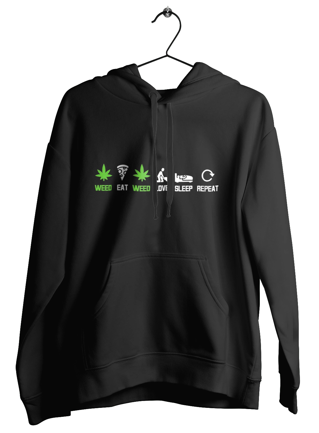 Есть, любить, спать, повторить