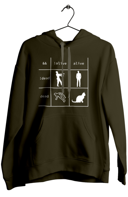 Жіноче худі з принтом "Ти ж Програміст". Жарт it, програма, програміст, програмісти жартують, технічне завдання, тз для програміста, фрілансер. 2070702