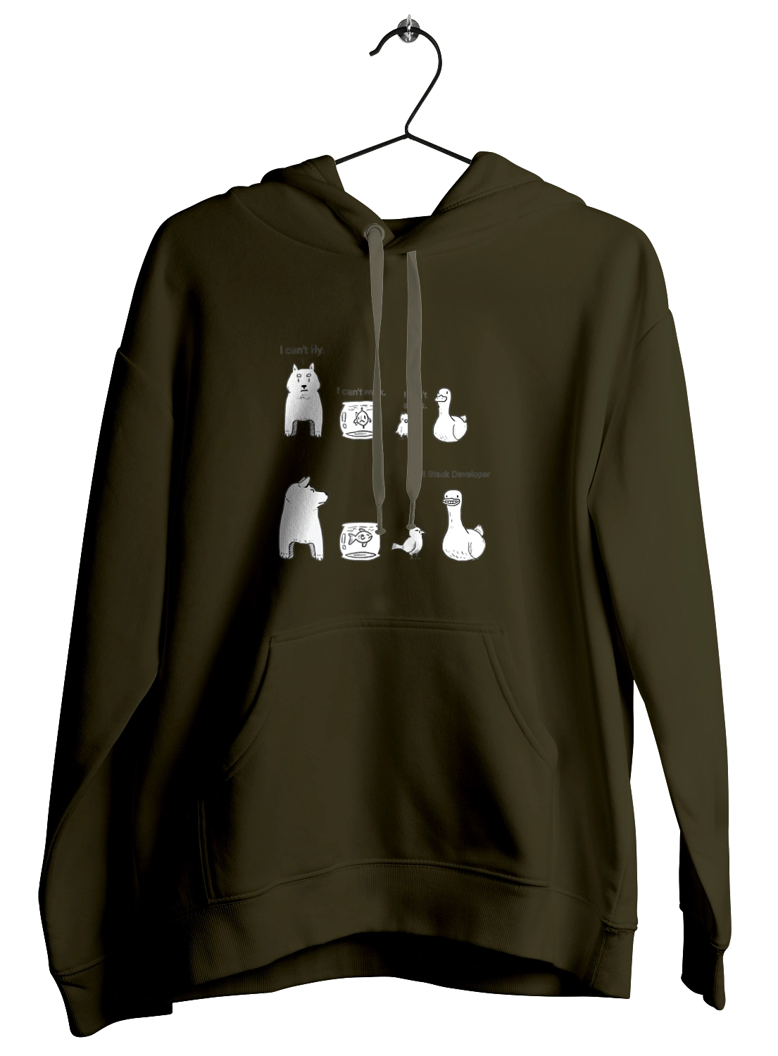 Full Stack Developer