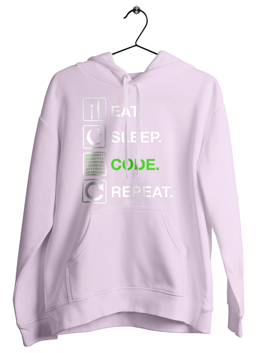 Eat Sleep Code Repeat