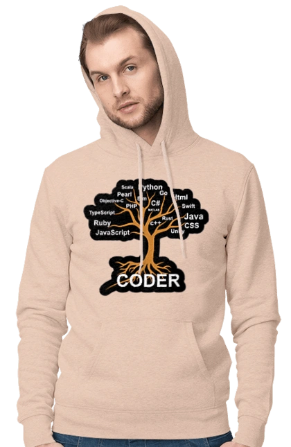 Coder