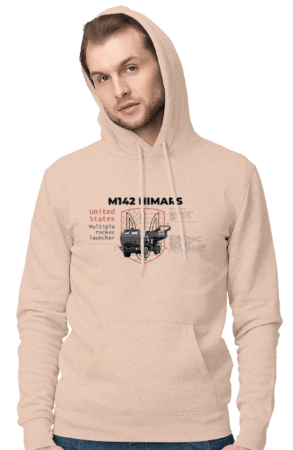 M142 HIMARS англійська