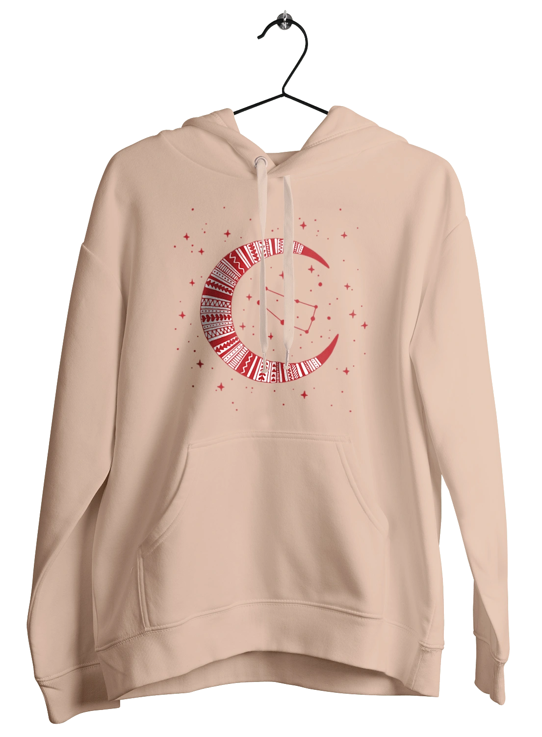 Знак зодіаку Близнюки