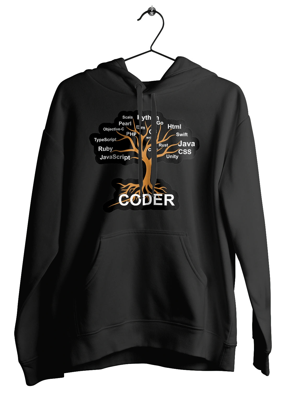 Coder