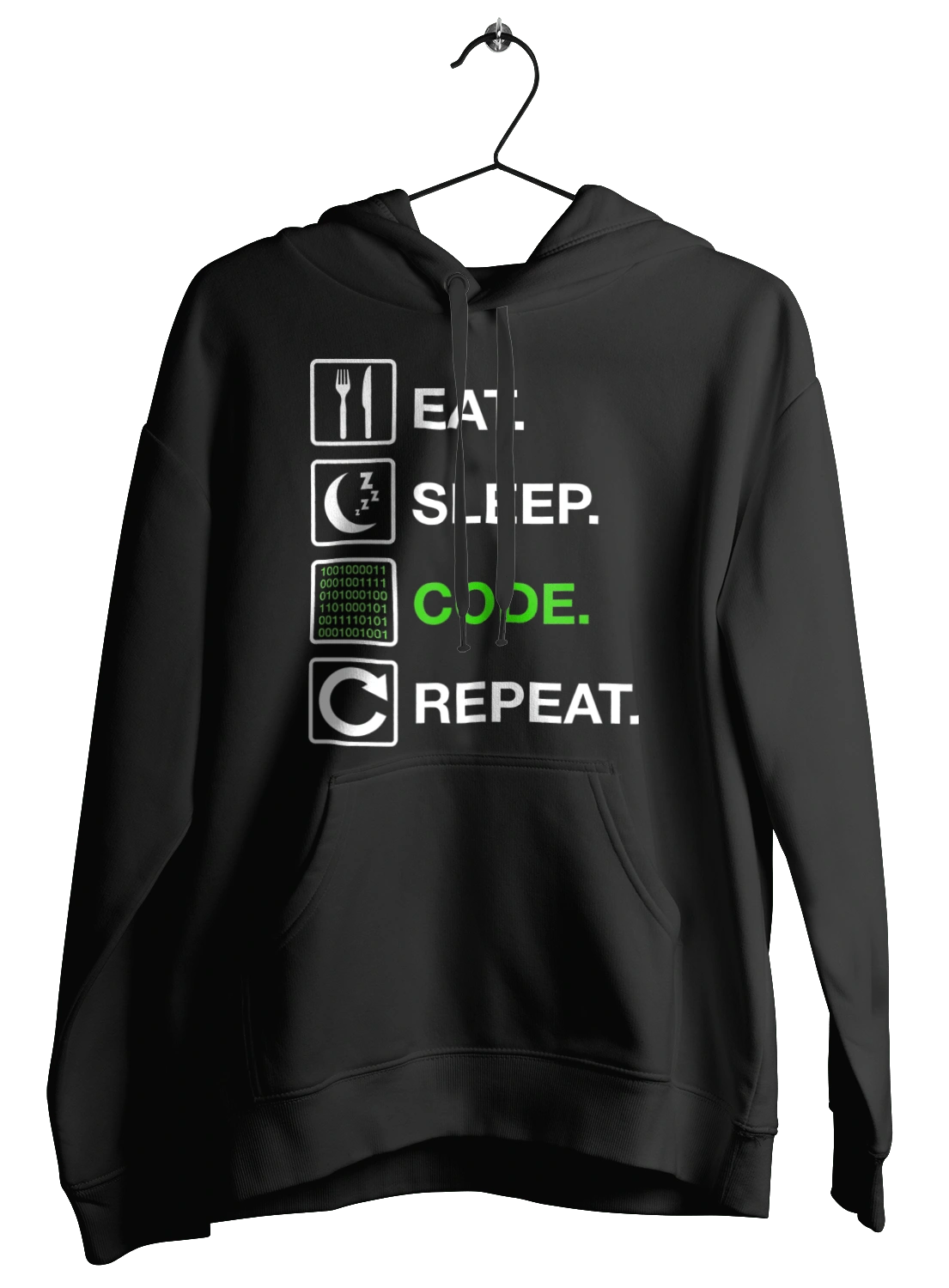 Eat Sleep Code Repeat