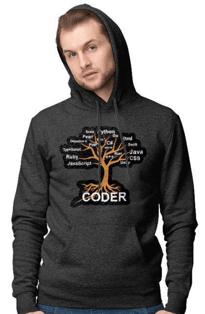 Coder