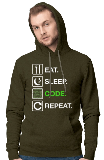 Eat Sleep Code Repeat