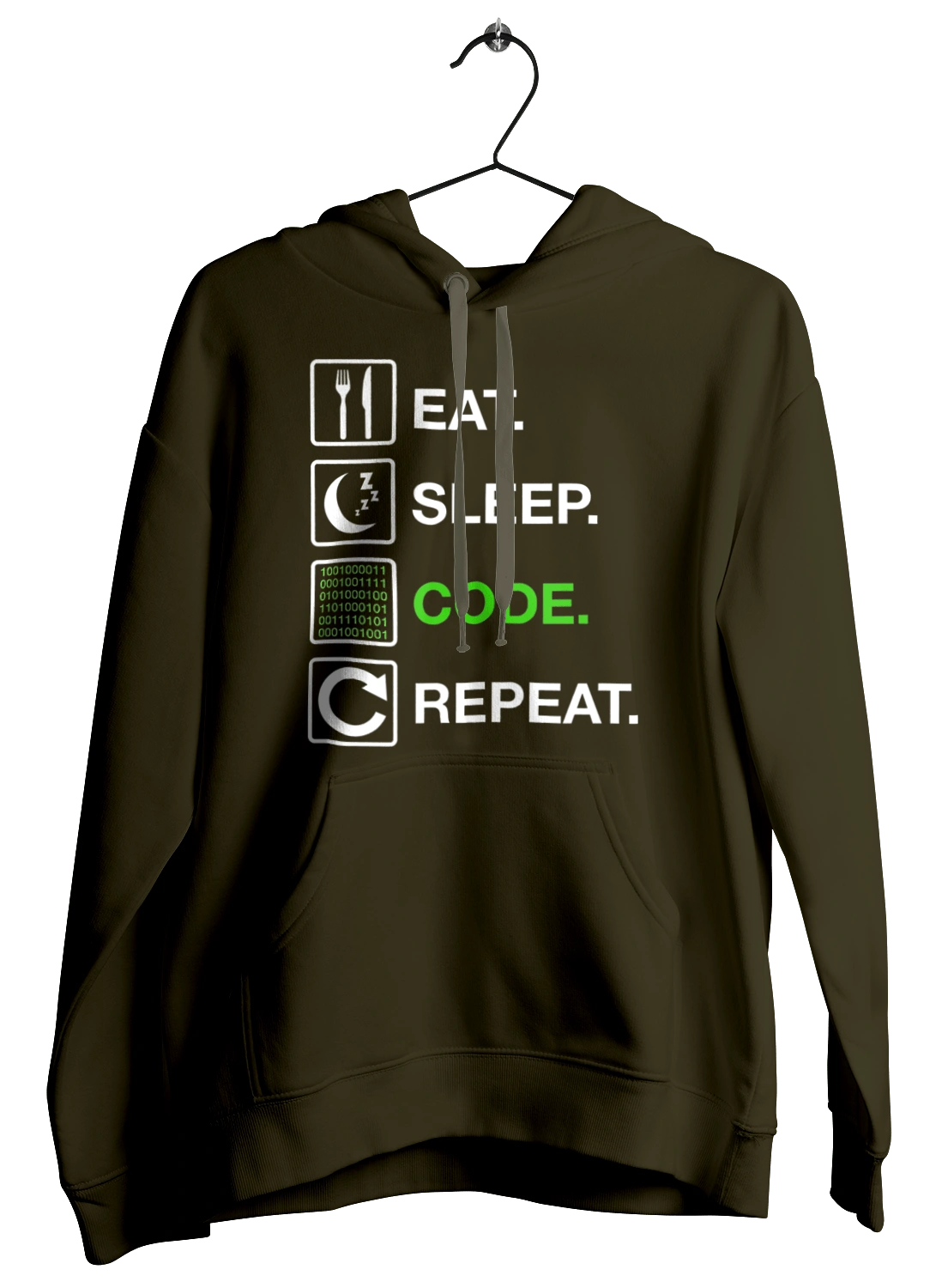 Eat Sleep Code Repeat