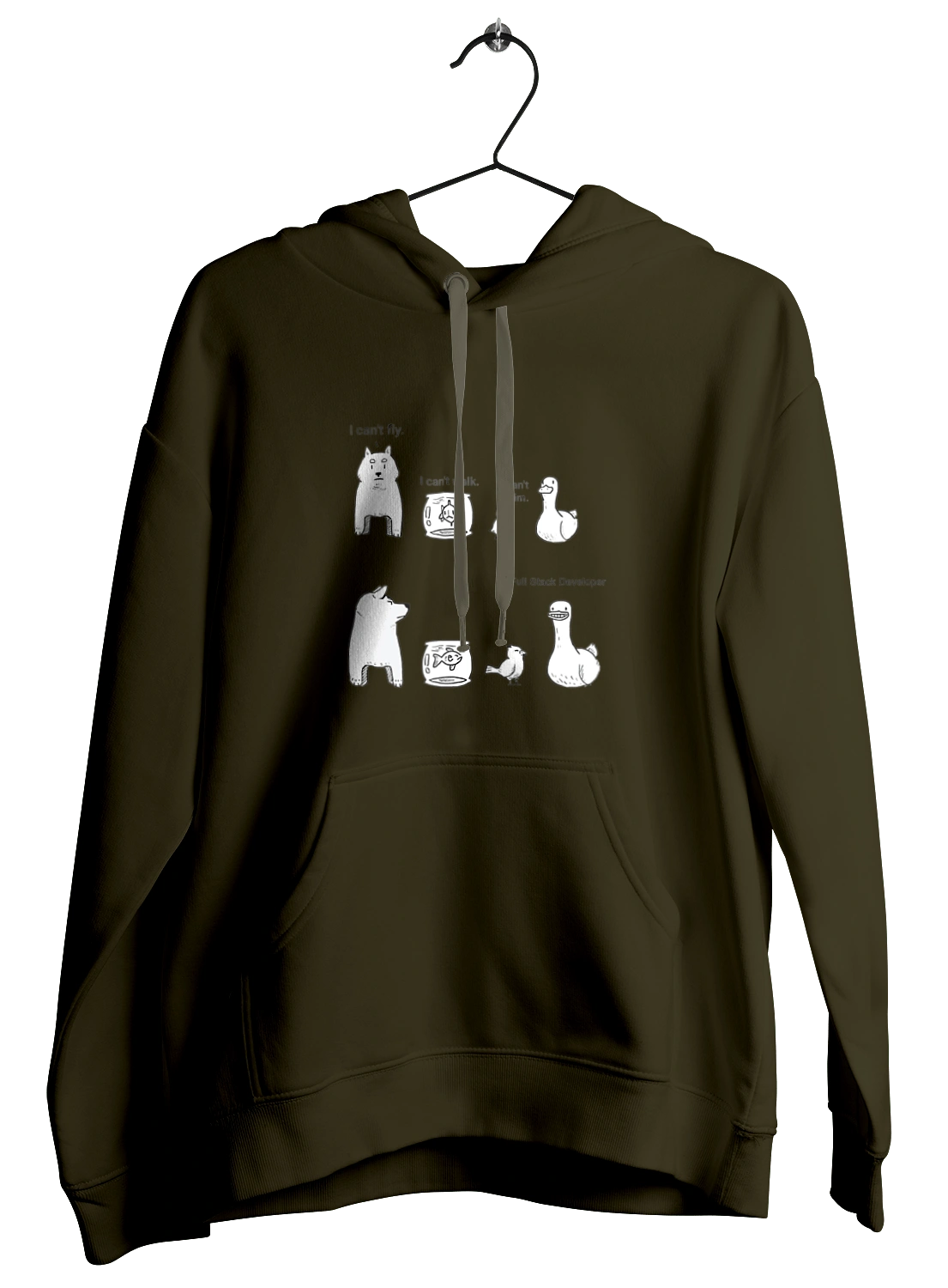 Full Stack Developer