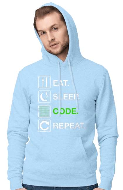 Eat Sleep Code Repeat
