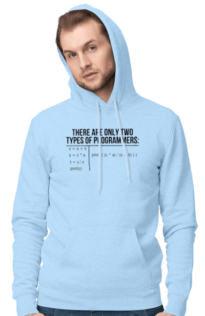 Чоловіче худі з принтом "Два типи програмістів". Два програмісти, два типи, два типи програмістів, жарт it, мак адреса, програміст, технічне завдання, ти ж програміст, фрілансер. 2070702