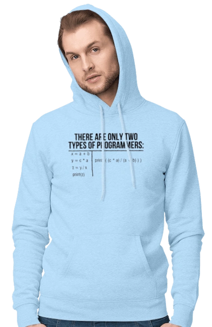 Два типи програмістів