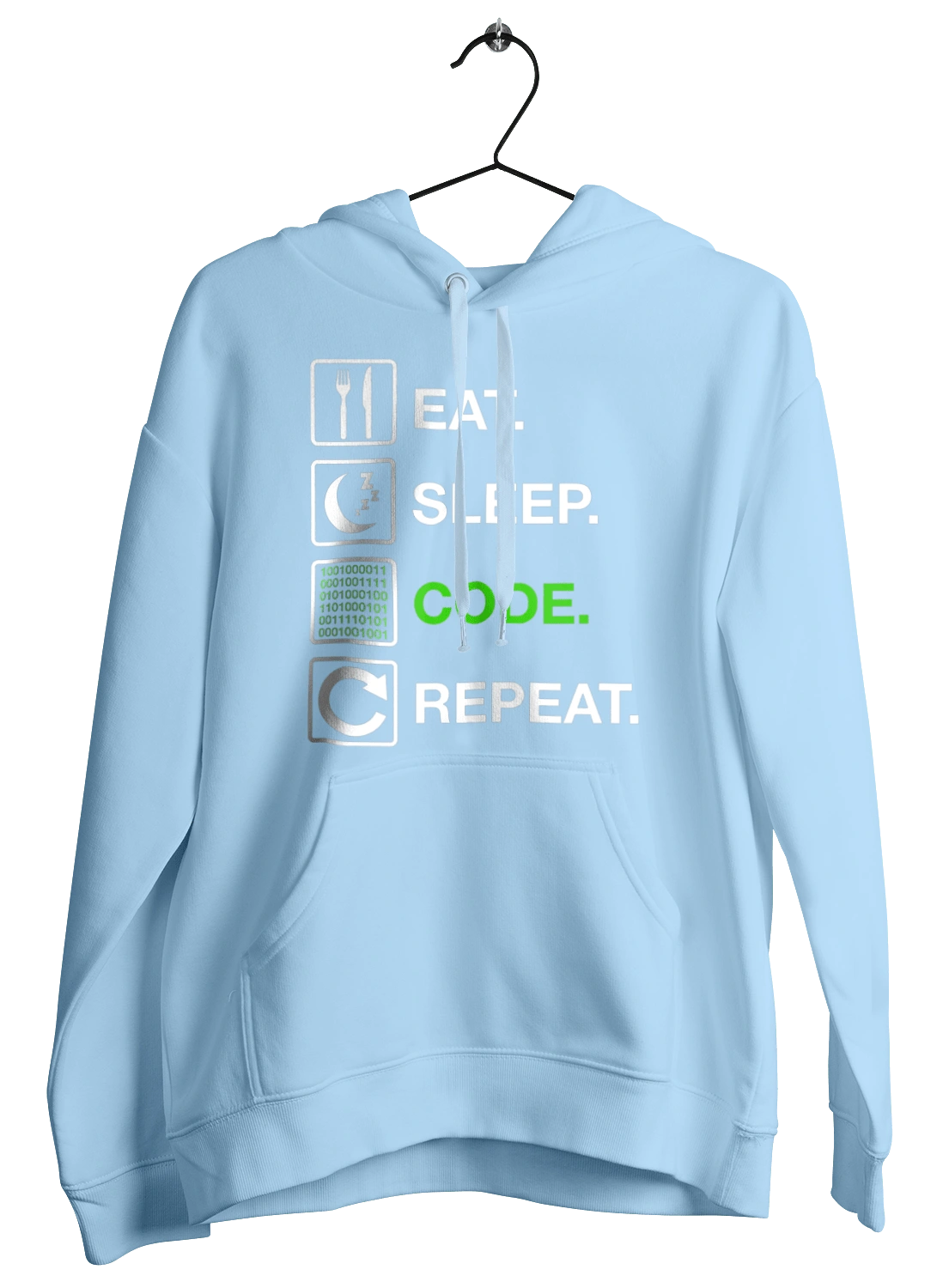 Eat Sleep Code Repeat