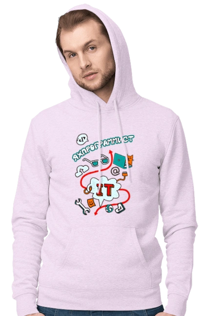 Яжпрограміст