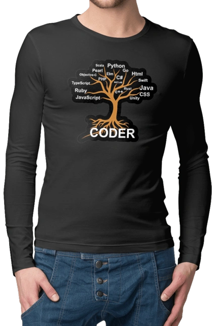 Coder