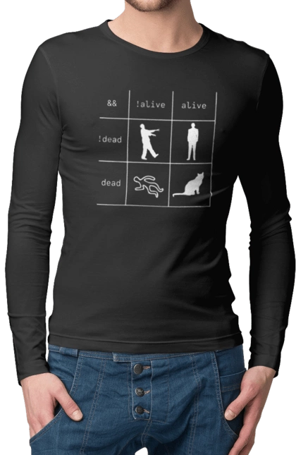 Ти ж Програміст