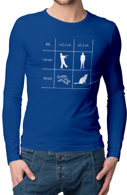 You are a Programmer