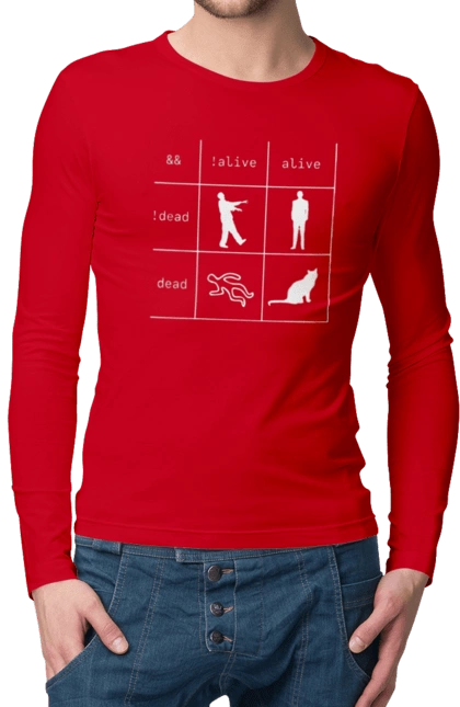 You are a Programmer