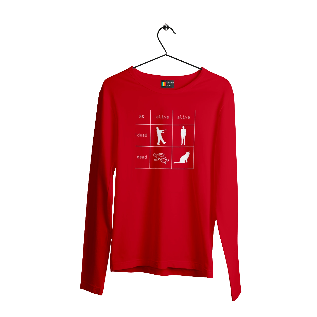 You are a Programmer