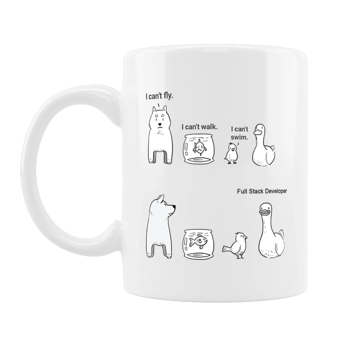 Full Stack Developer