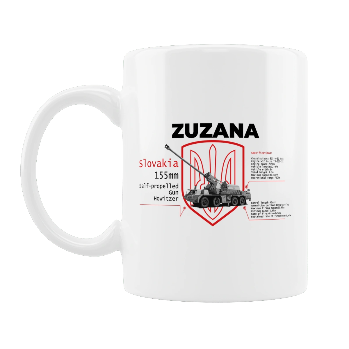 Zuzana (САУ) английский