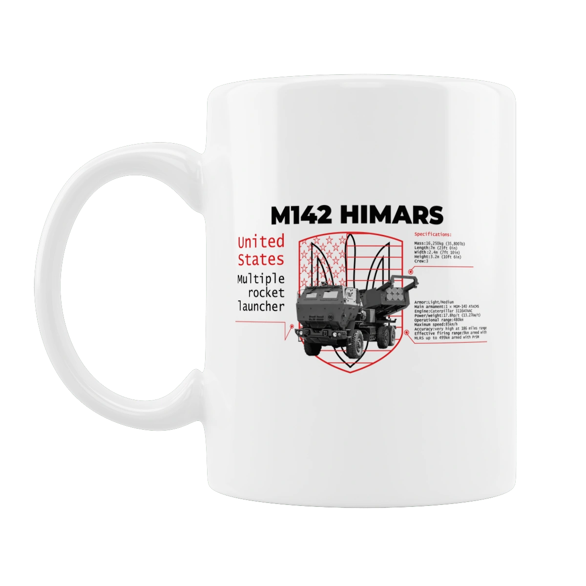 M142 HIMARS англійська