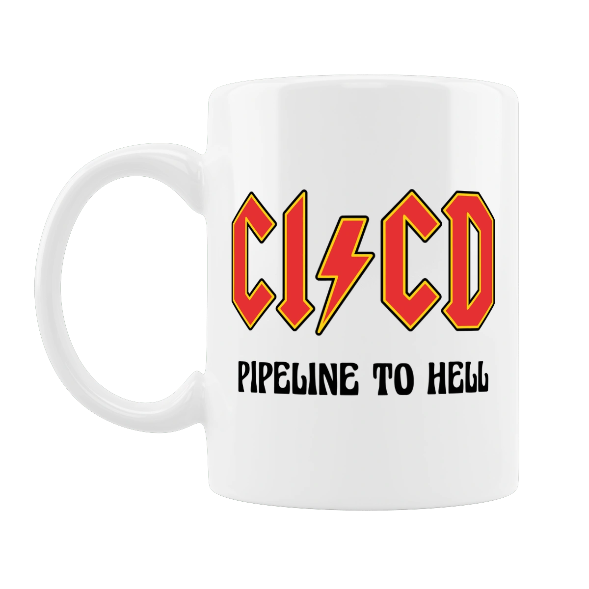 CI/CD pipeline to hell