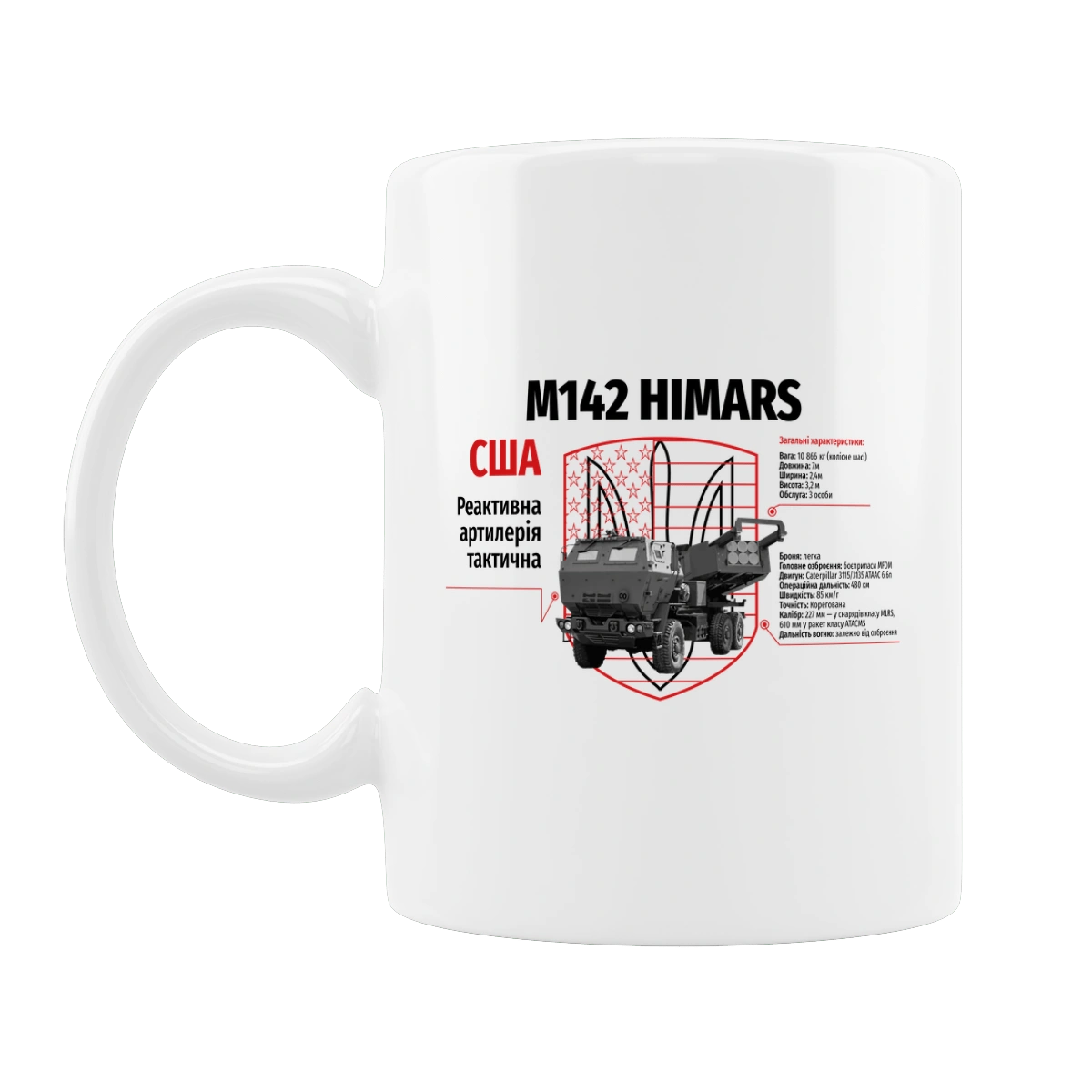 M142 HIMARS