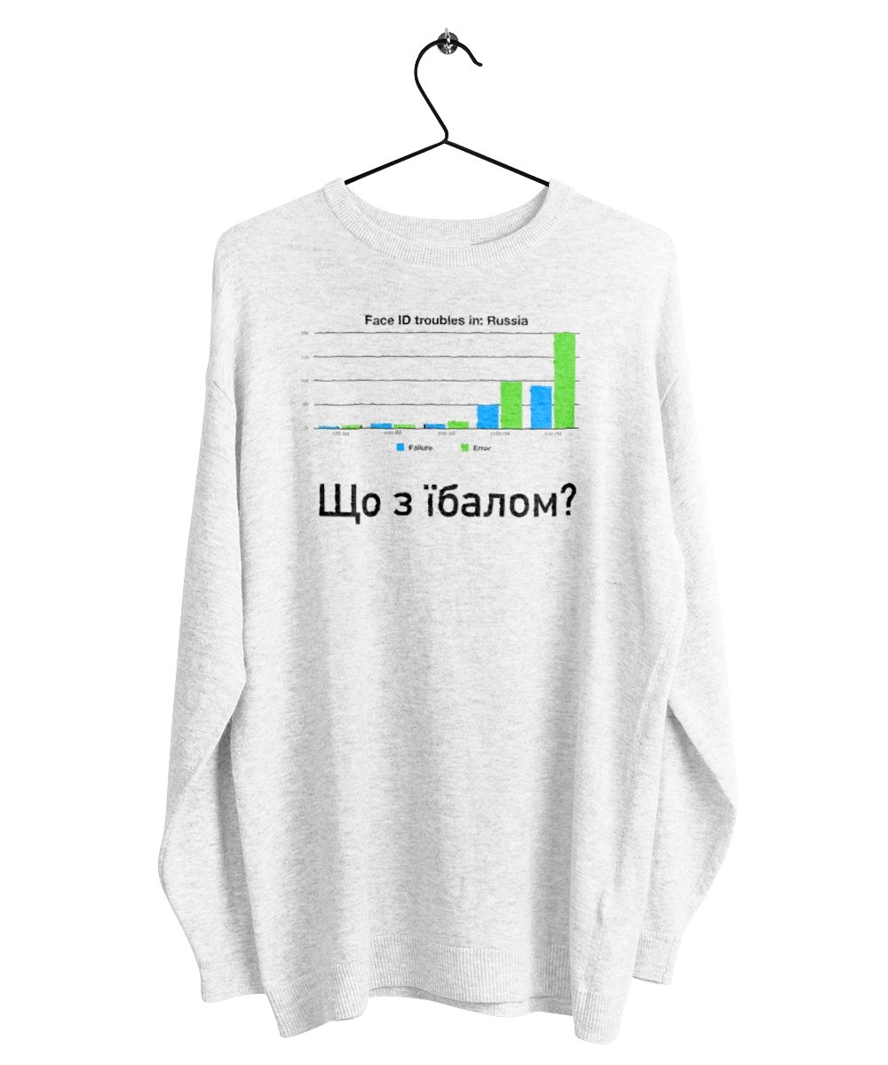 Помилка Face ID