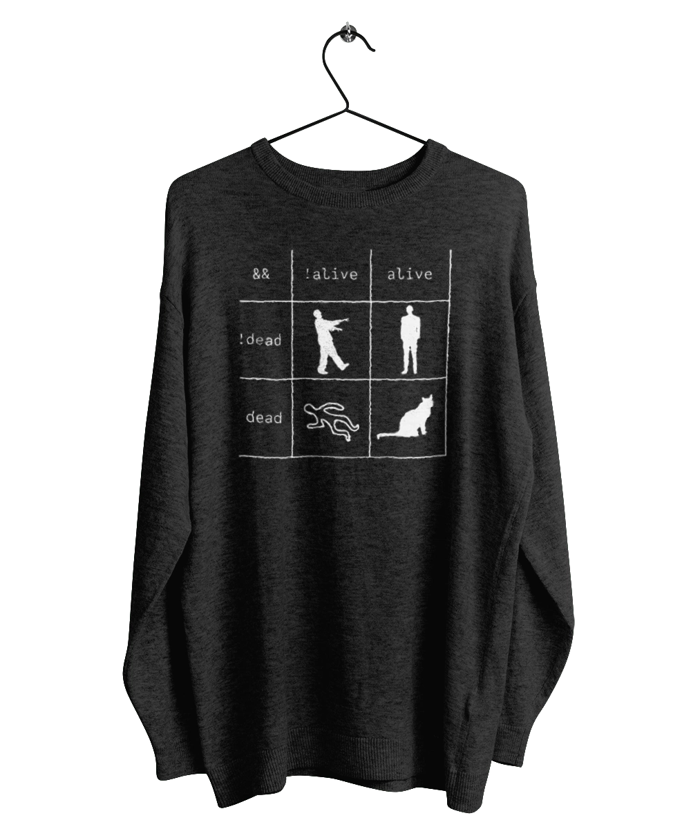 Ти ж Програміст