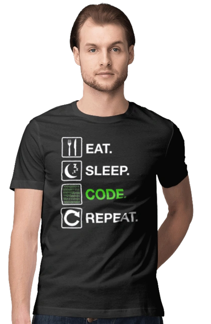 Eat Sleep Code Repeat