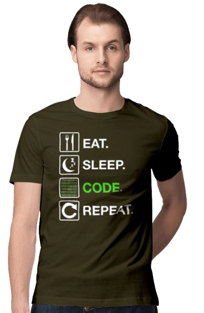 Eat Sleep Code Repeat