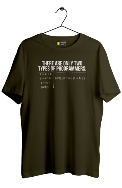 Футболка чоловіча з принтом "Два типи програмістів". Два програмісти, два типи, два типи програмістів, жарт it, мак адреса, програма, програміст, програмісти жартують, технічне завдання, фрілансер. 2070702