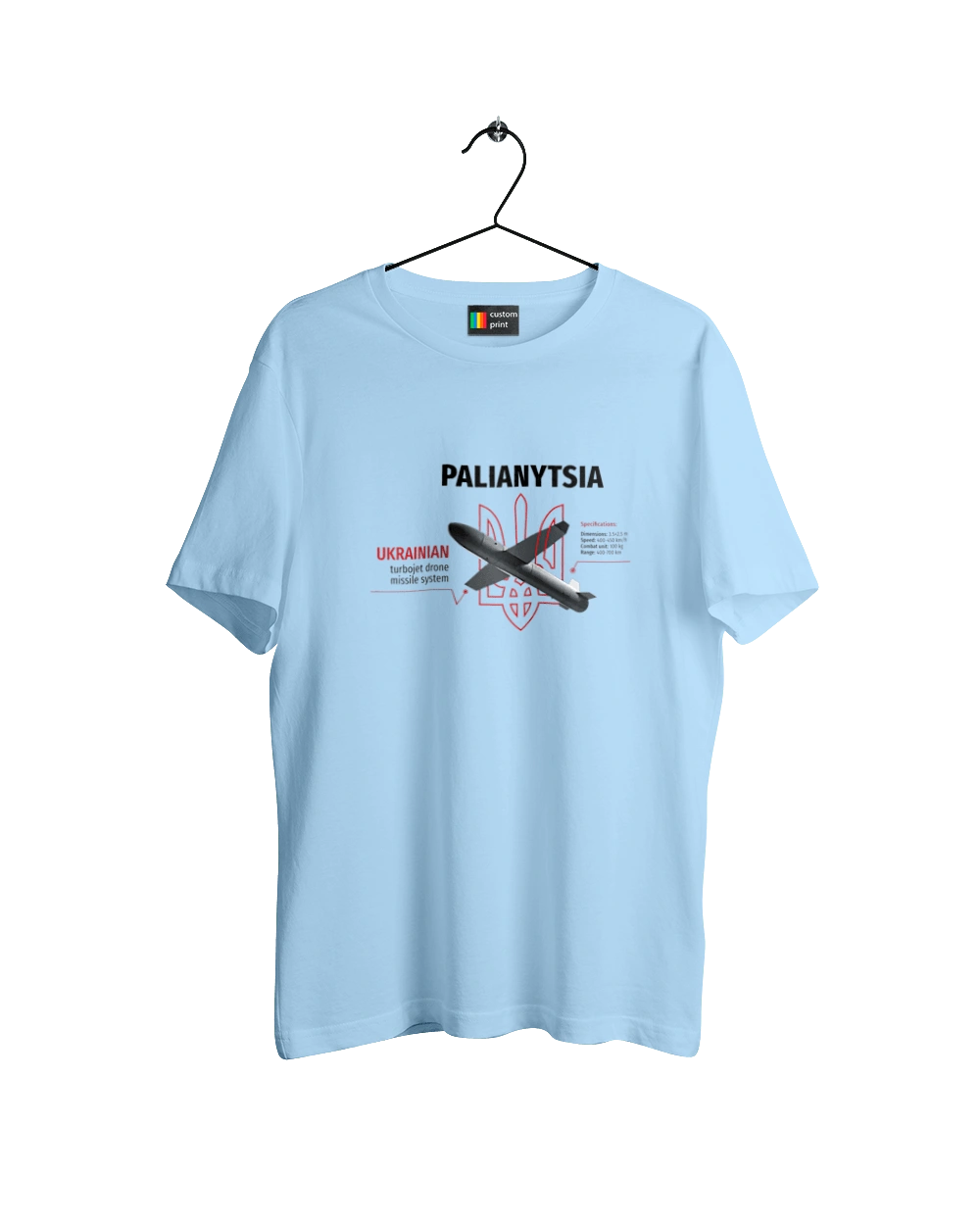Palianytsia