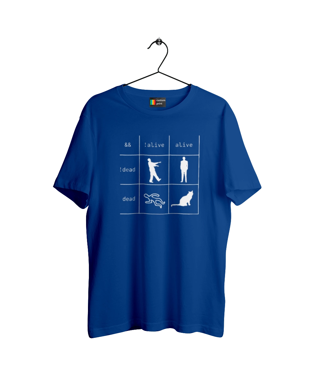 Ты ж Программист