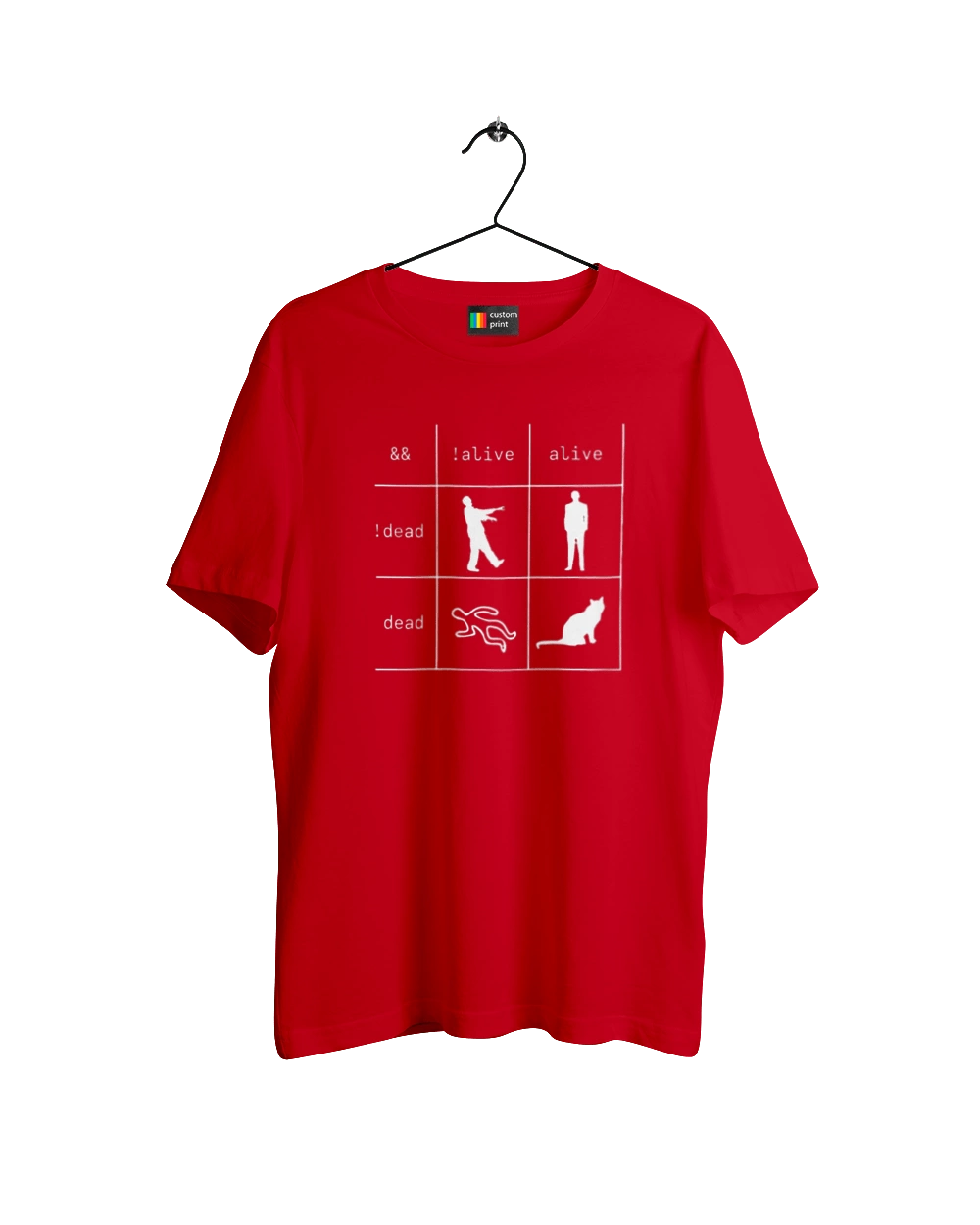 You are a Programmer