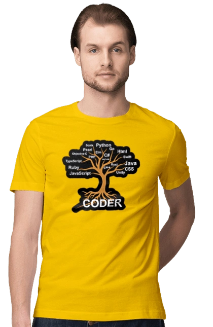 Coder