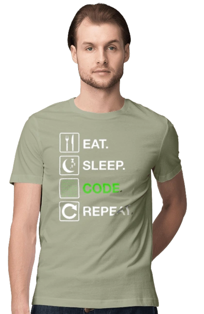 Eat Sleep Code Repeat