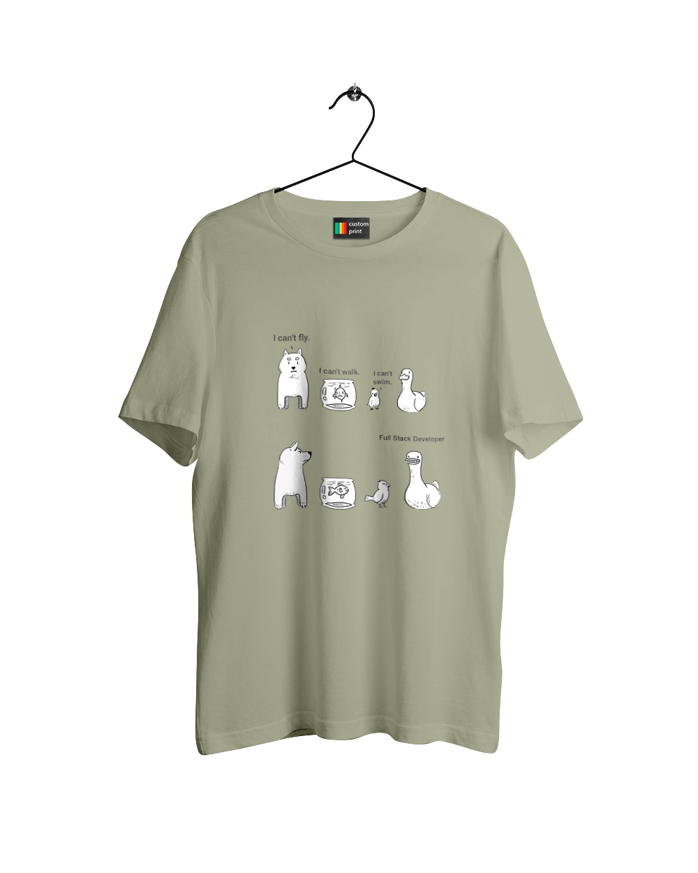 Full Stack Developer